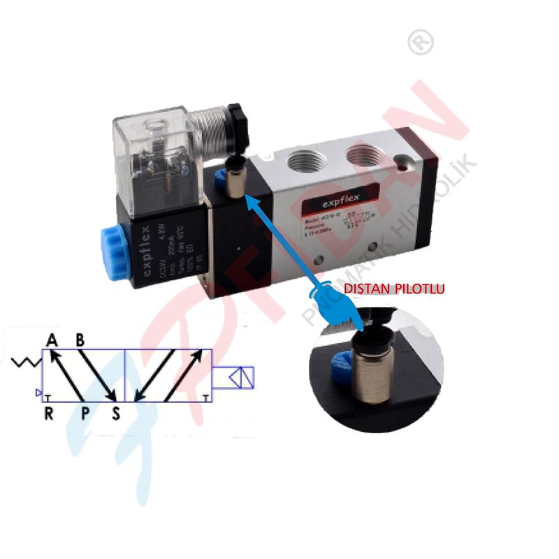 EXPFLEX D4V410-15 1/2” – 5/2 TEK BOBİNLİ DIŞTAN PİLOTLU PNÖMATİK VALF