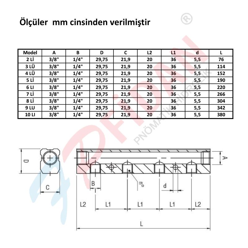 ALÜMİNYUM HAVA DAĞITICI BLOK 7 Lİ